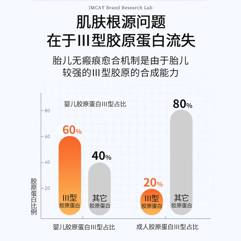 主图3